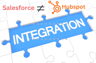 Top 10 Sales Integrations for HubSpot